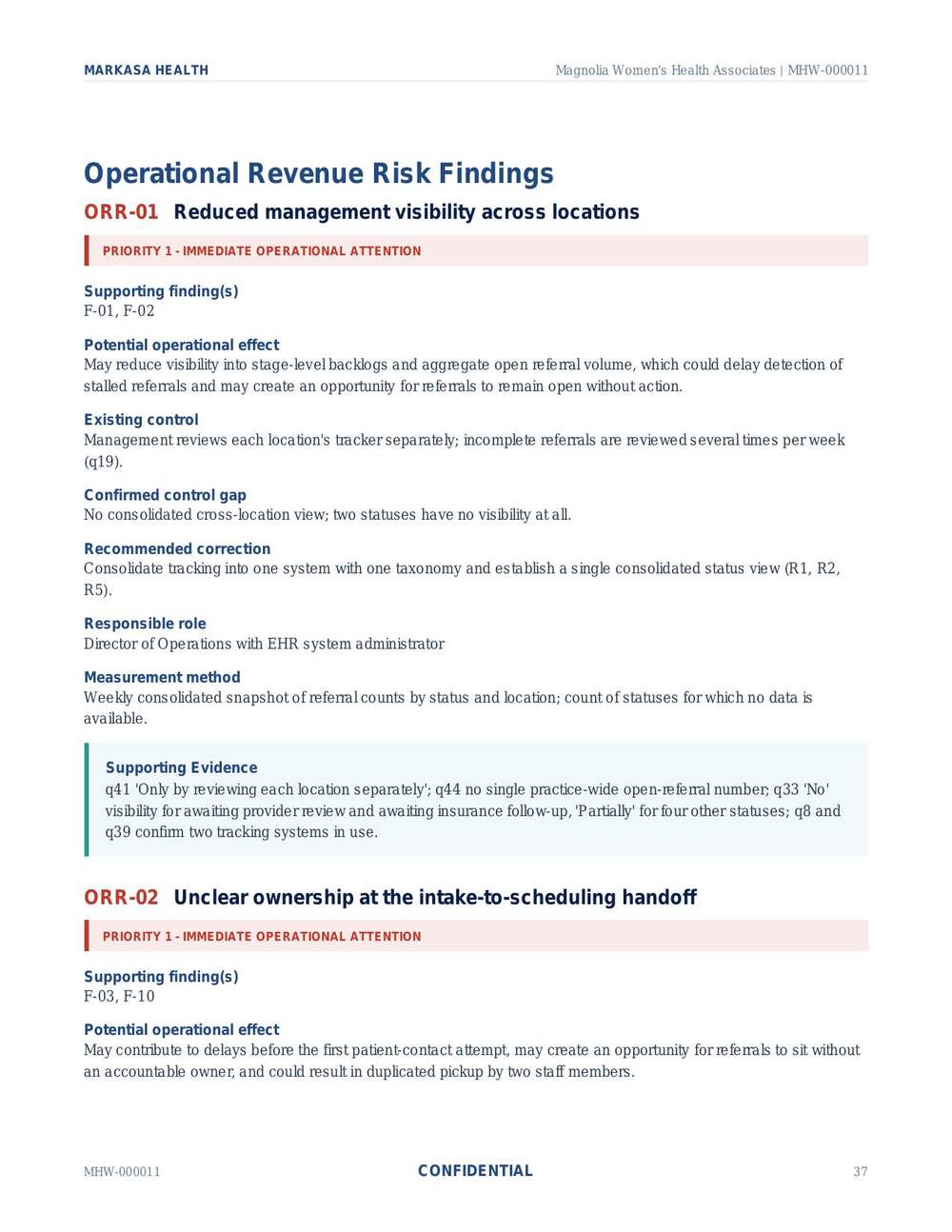 Sample Operational Revenue Risk finding ORR-01 showing supporting findings, operational effect, existing control, and measurement method